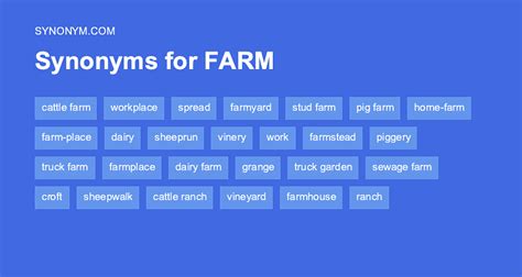 farm animals synonym|Farm animals synonyms, Farm animals antonyms.